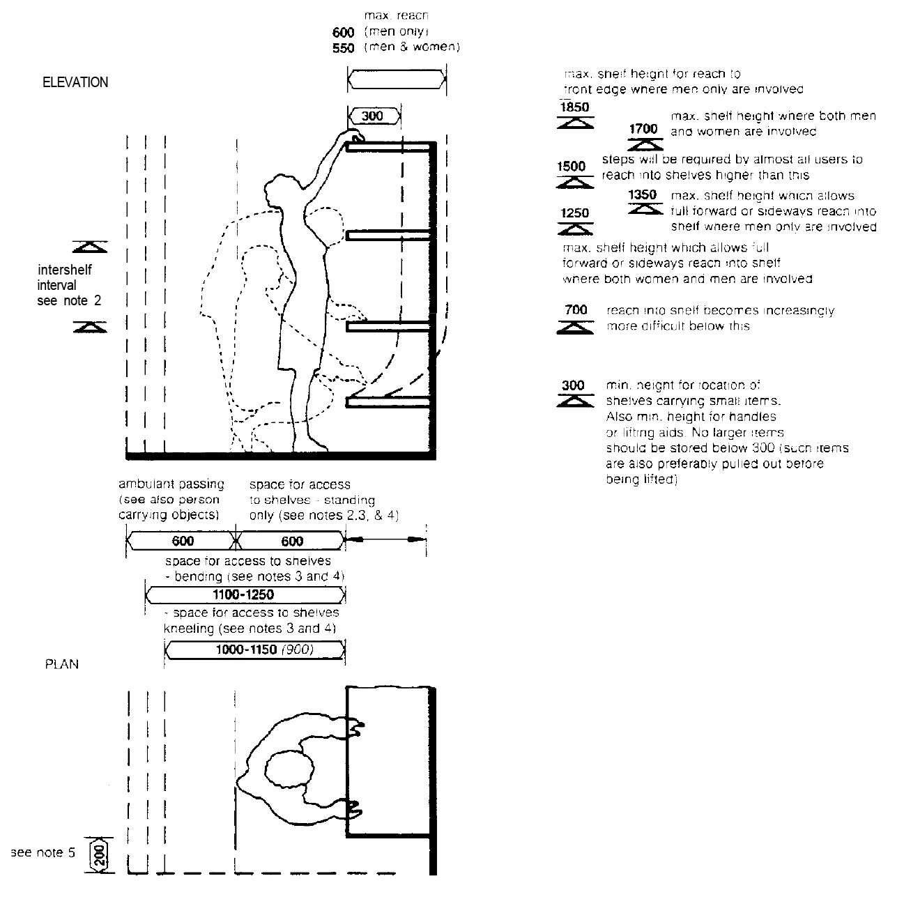 HTM71 illustration